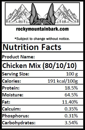 Single Protein 80/10/10 - Chicken, Option 3 of 3