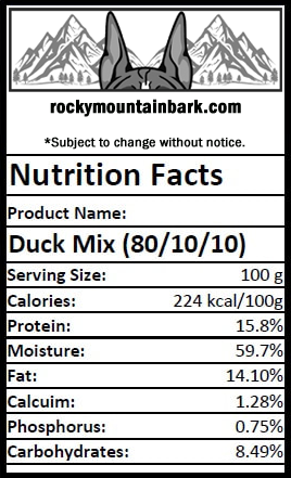 Single Protein 80/10/10 - Duck, Option 1 of 2