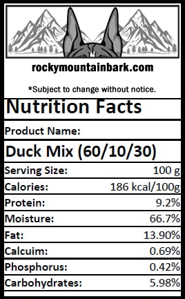 Single Protein 60/10/30 - Duck, Option 3 of 3