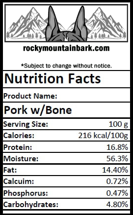 Ground Meat w/approx. 20% Bone - Pork, Option 2 of 2