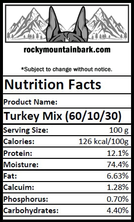 Single Protein 60/10/30 - Turkey, Option 1 of 3